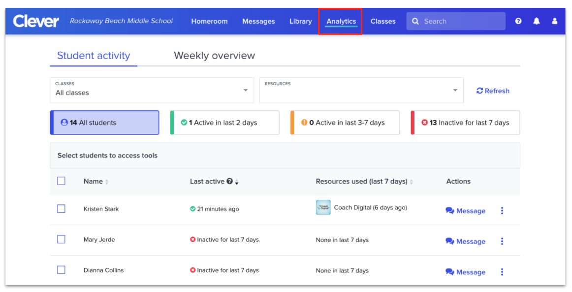 For Teachers: Analytics