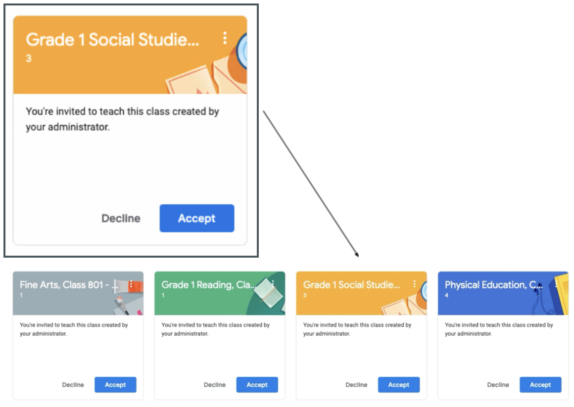 Clever + Google Classroom Overview