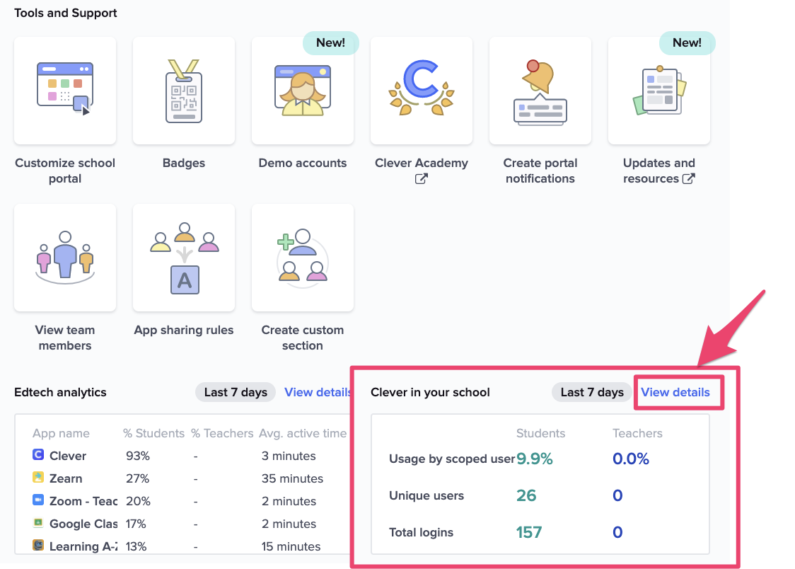 For School Tech Leads: View usage data