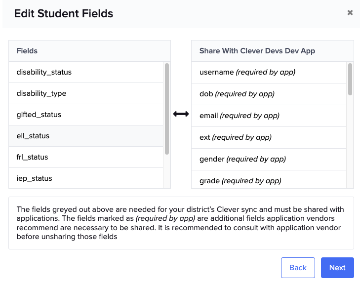 For Clever Admins: Syncing demographic data/sensitive fields