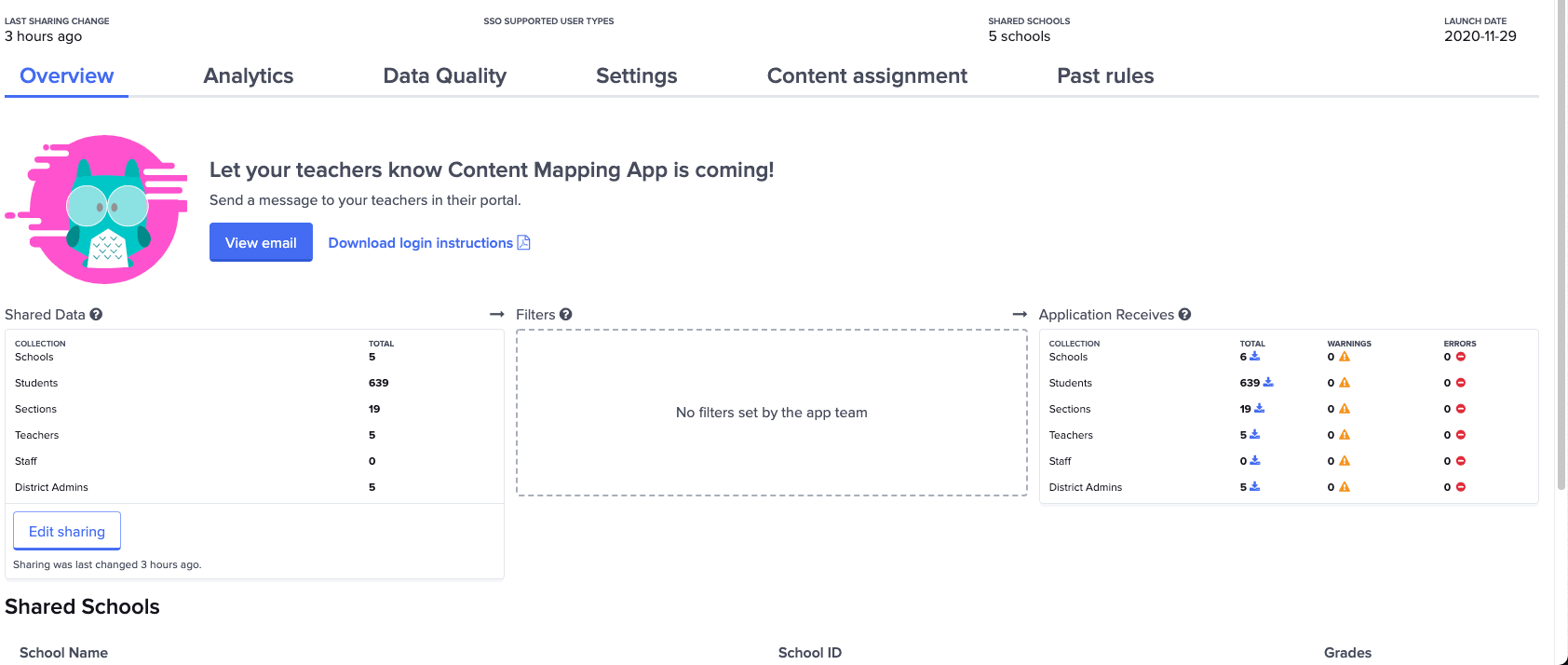 For Clever Admins: Content Mapping