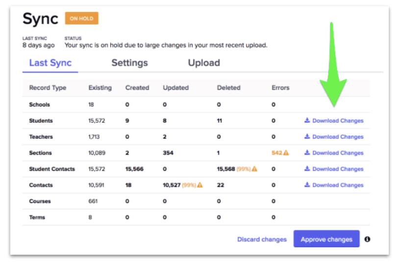 For Clever Admins: Pausing the sync with your SIS