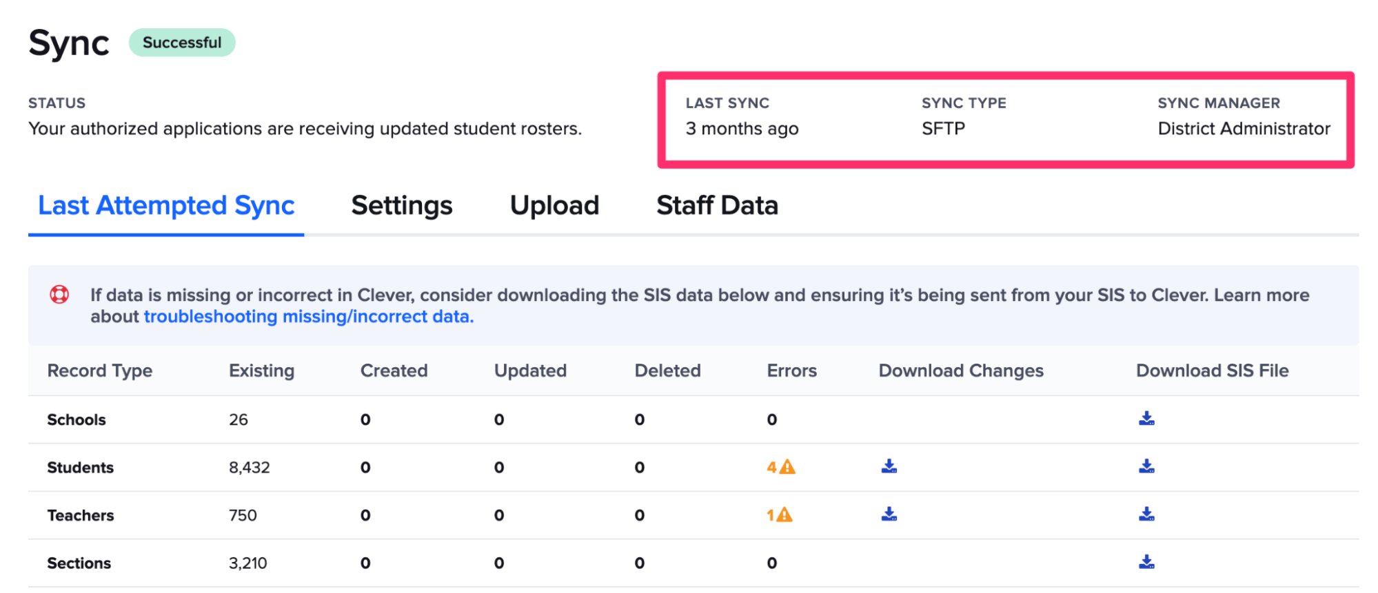 For Clever Admins: Returning to Clever