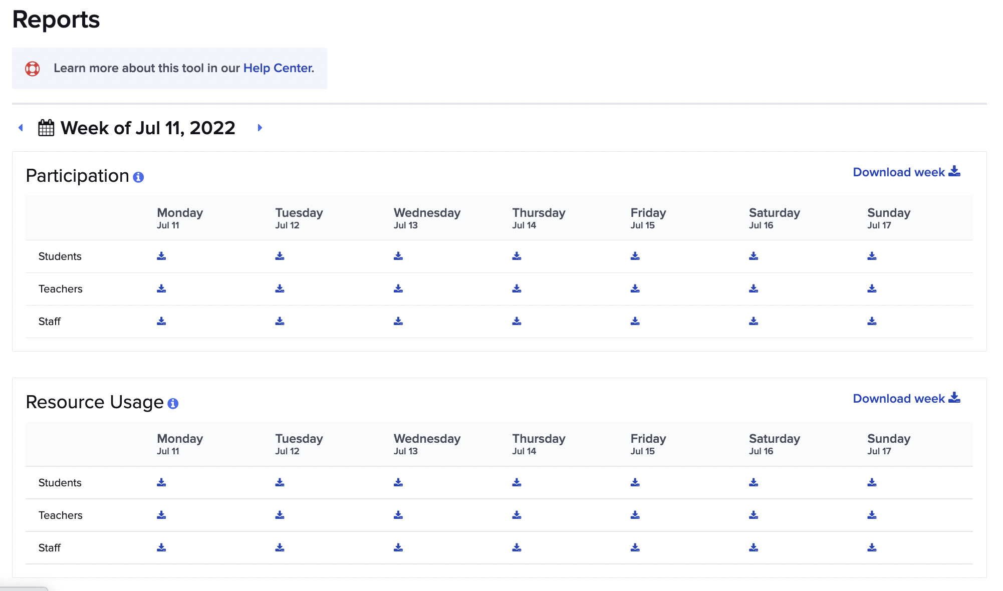 Analytics: Overview