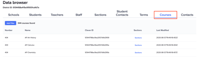 For Clever Admins: Course Data