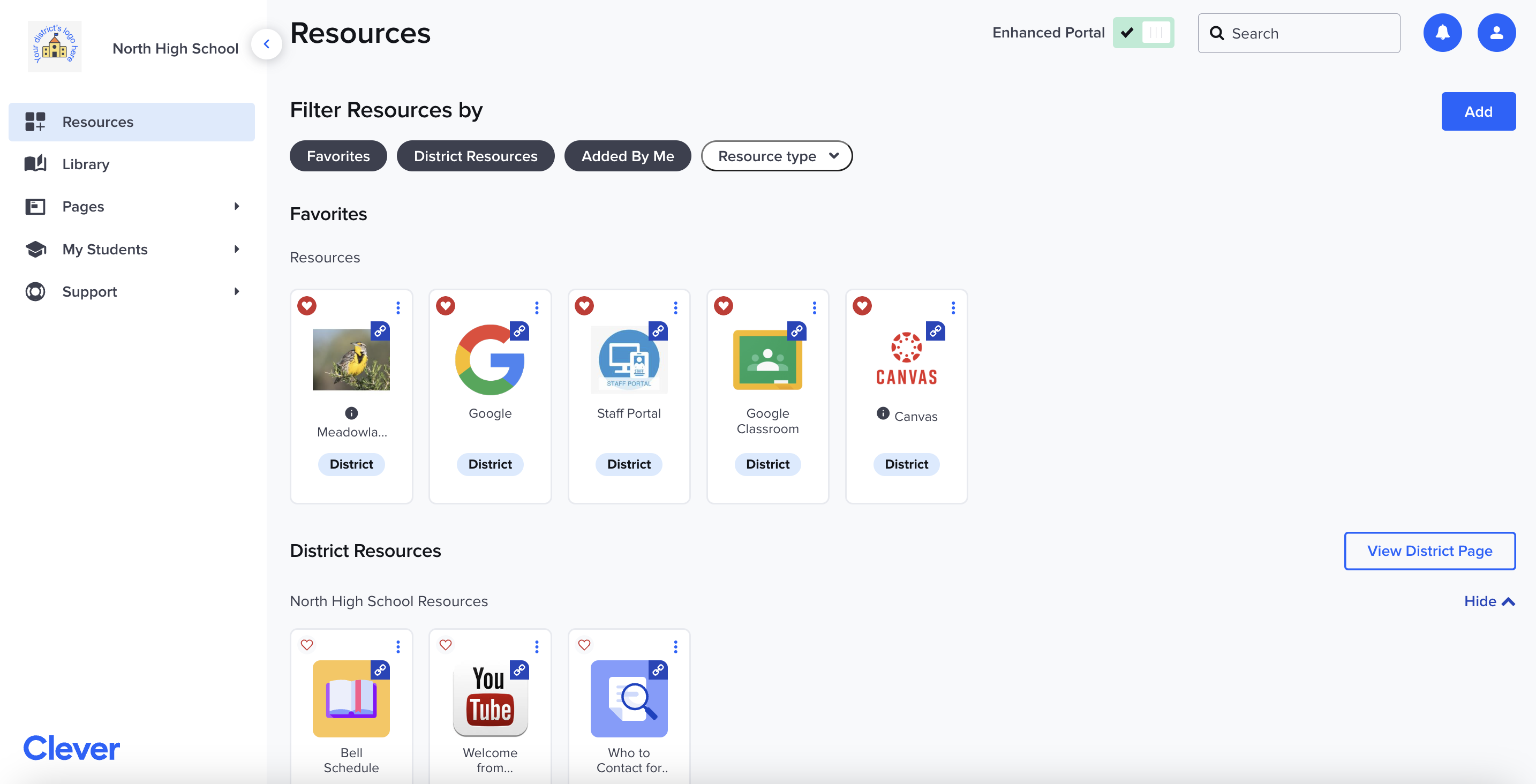 Allen D. Nease High School visual data 8