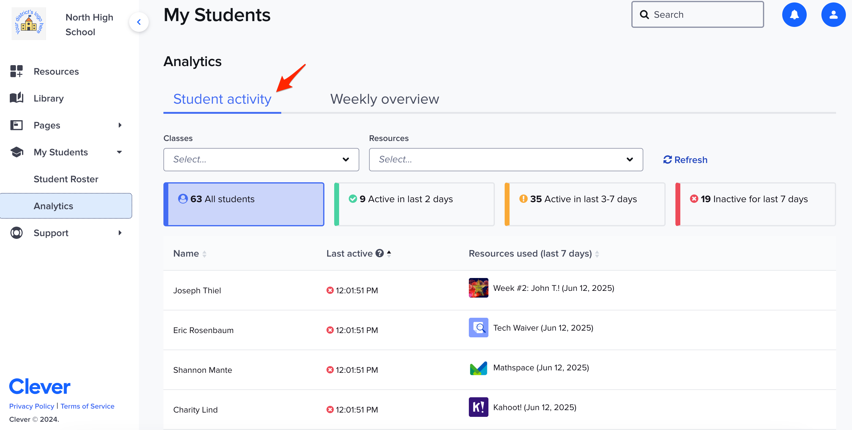 For Teachers: Analytics
