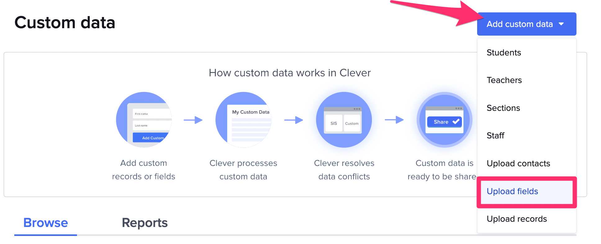For Clever Admins: Syncing custom (i.e. extension) fields to Clever