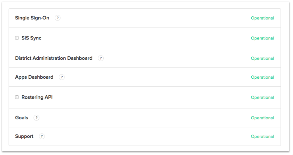 For Clever Admins: How do I subscribe to status updates?